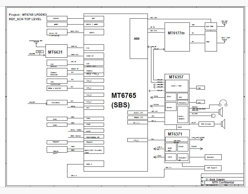 Xiaomi Redmi 6A Schematic