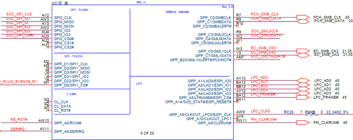 Yoga 730-15IKB  Compal DLZP5 LA-F661P