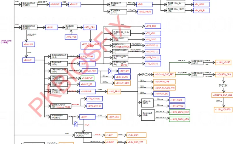 Vostro 3500 GDI5A LA-K036P REV1.0 BIOS+SCHEMATIC+BOARDVIEW