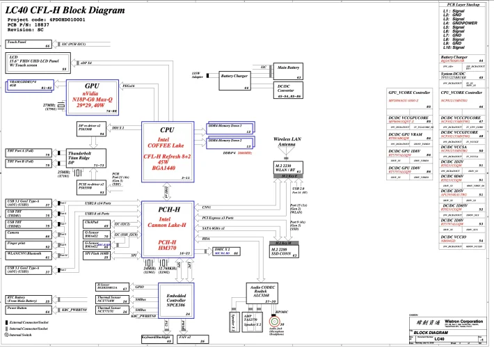 Yoga C940-15IRH lc40 MB 18837-1.webp